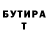 Бутират вода inside TV